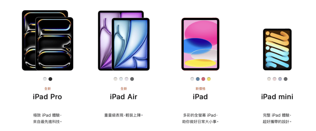 （2024年iPad比較。圖片來源：Apple）